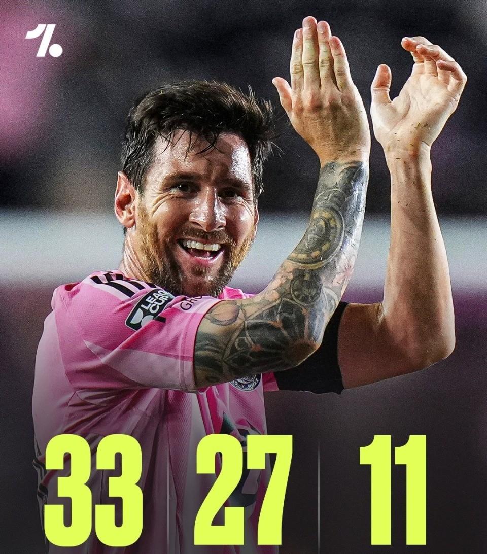 JIUYOU-关于梅西连续十二场比赛得分超过挺进下一轮，巴黎圣日耳曼挑战极限！的信息